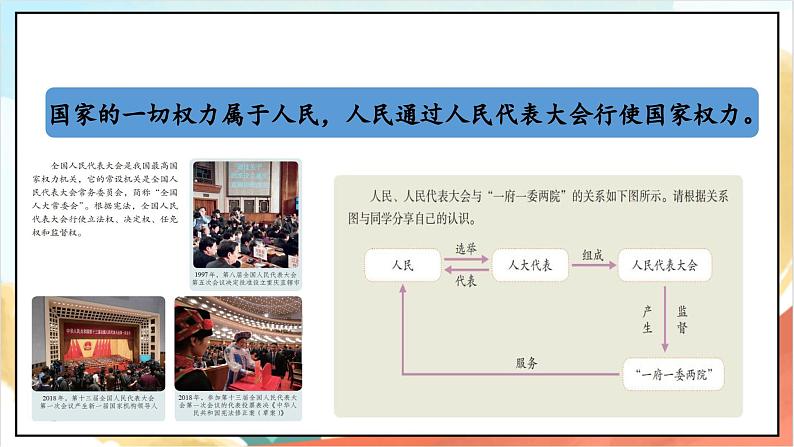 【核心素养】6.1 《人大代表为人民》 第一课时 课件+教案+素材05