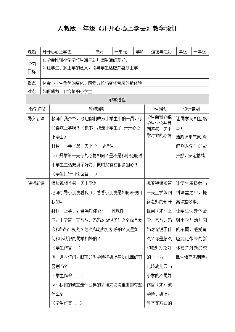 部編版小學(xué)道法二上 1開開心心上學(xué)去 第一課時 教案第1頁