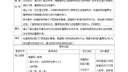 小学政治 (道德与法治)统编版（2024）四年级上册2 我们的班规我们订优秀第一课时教学设计
