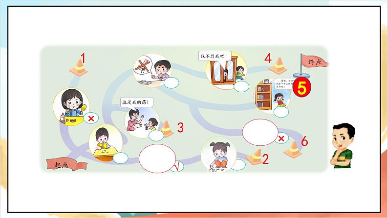 【核心素养 】11.1《 别伤着自己》第1课时 课件+教案+练习+学习任务单+素材08