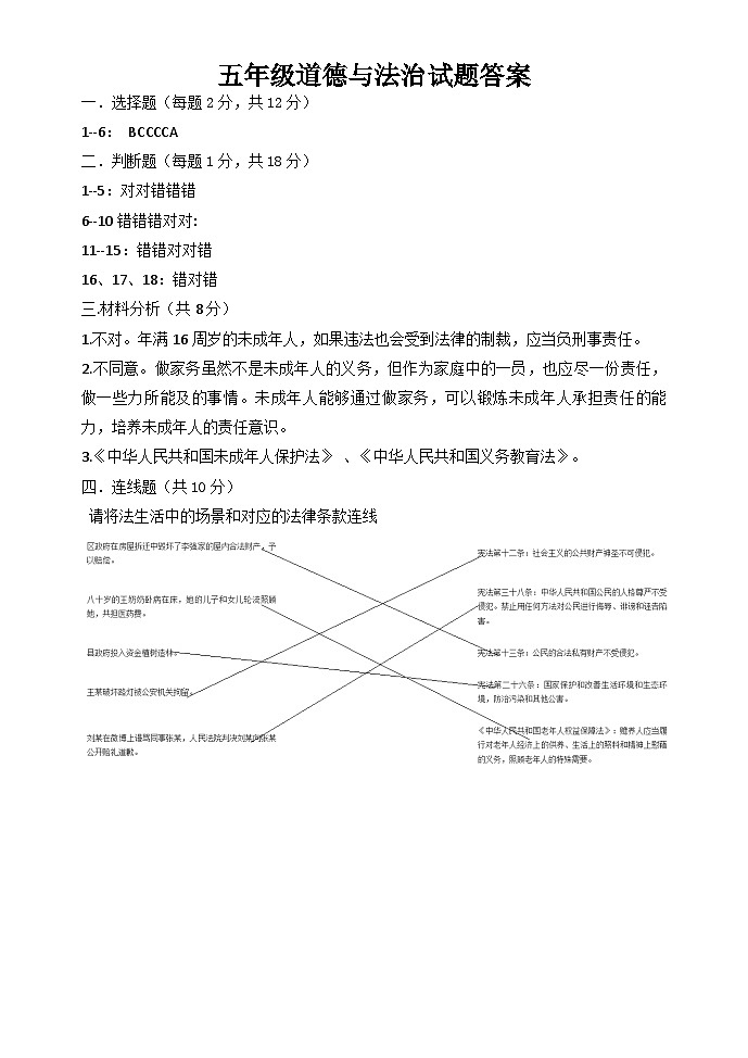 山东省东营市东营区2023-2024学年五年级下学期道德与法治试题 山东省东营市东营区2023-2024学年五年级下学期道德与法治试题答案第1页