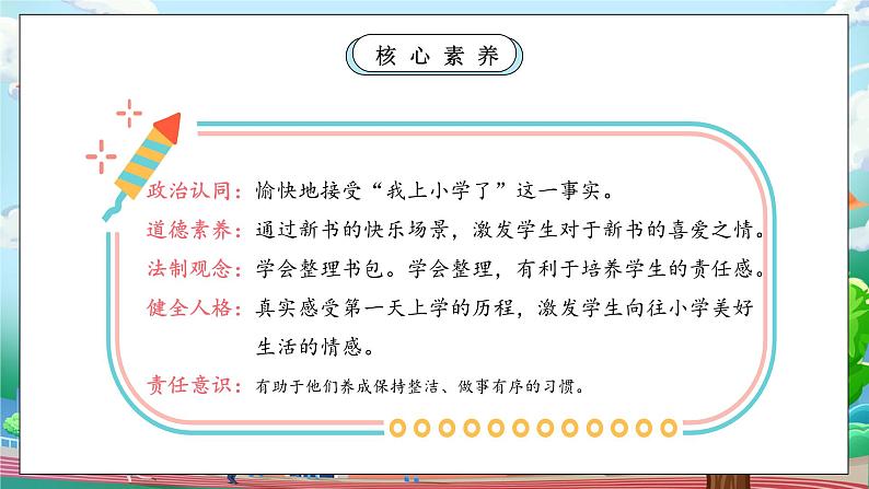 【核心素养】人教版小学道德与法治一年级上册 1 第二课时 开开心心上学去 课件+教案(含教学反思)03