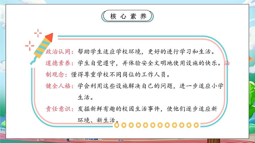 【核心素養(yǎng)】部編版小學(xué)道德與法治一年級上冊 第一課時 我們的校園 課件+教案（含教學(xué)反思）第3頁