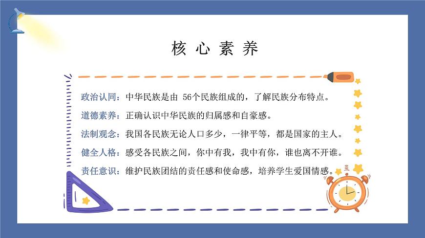 課件第2頁(yè)