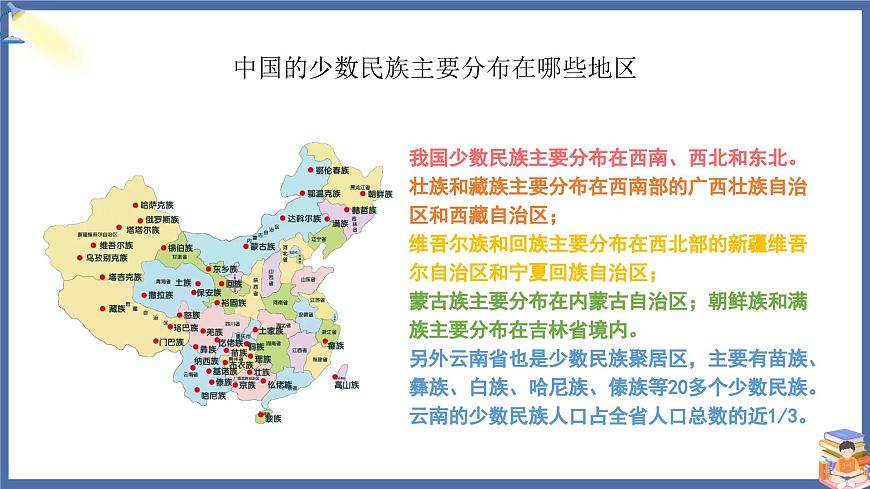 課件第7頁(yè)