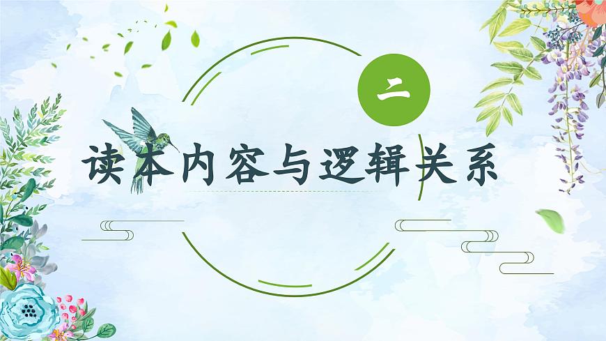 學(xué)生讀本小學(xué)低年級(jí) （小學(xué)低年級(jí)）教學(xué)計(jì)劃 課件第7頁