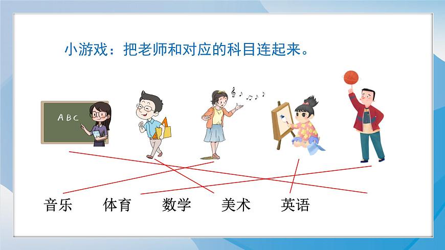 （2024）統(tǒng)編版道德與法治一年級上冊（5）老師您好PPT課件第7頁