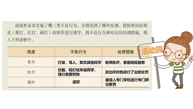 部编版六年级道德与法治上册第9课《知法守法 依法维权》优质课件(第2课时)第6页