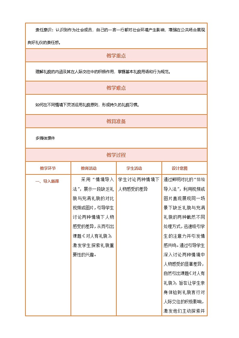 11.《对人有礼貌》第1课时 教案第2页
