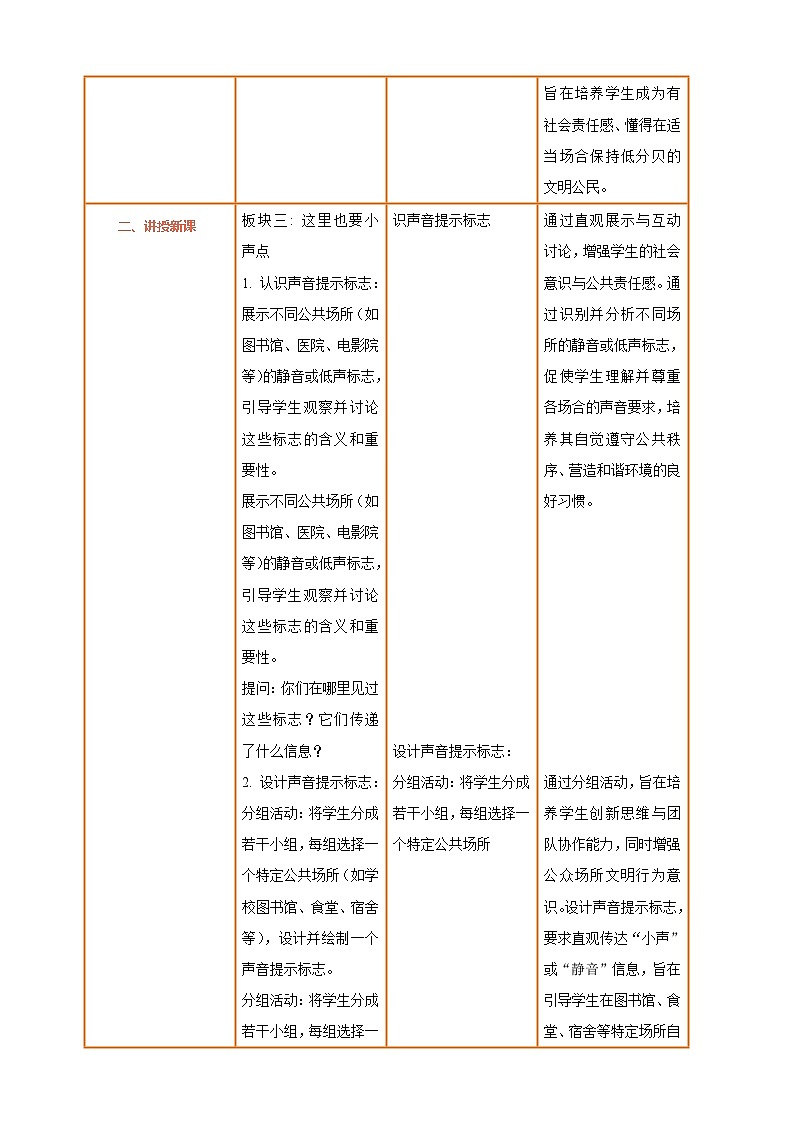 13.《我们小声点》第2课时 教案第3页