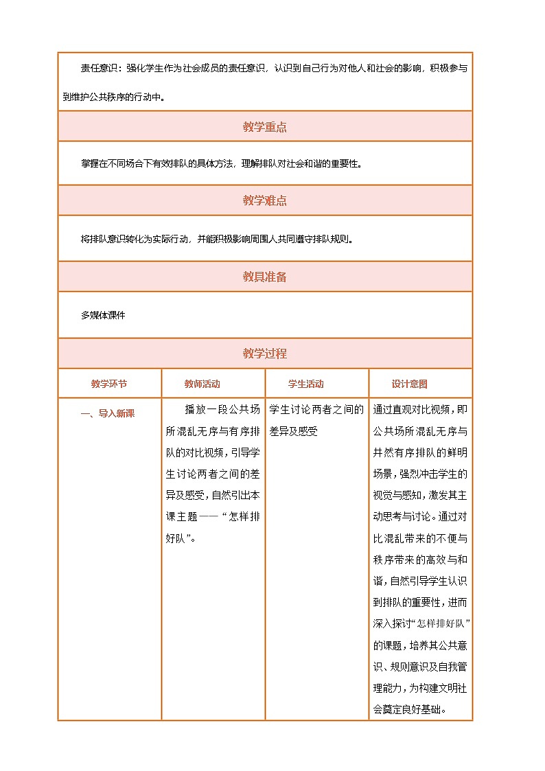【统编版】一上道法 16.《大家排好队》第2课时 教案 课件 素材02