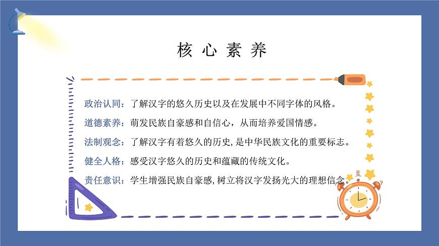 課件第2頁