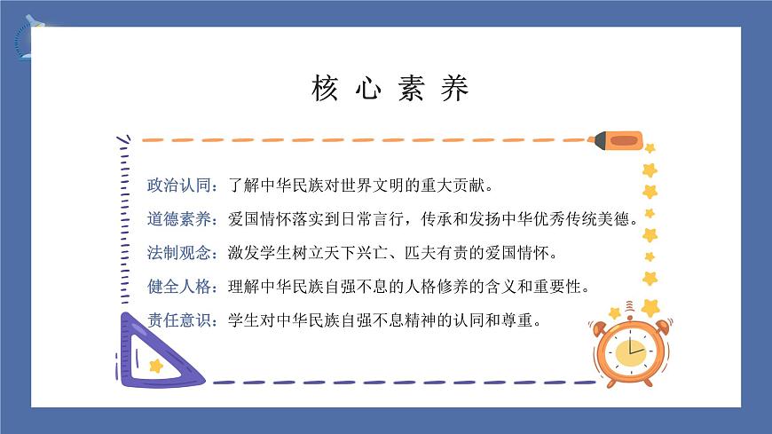 課件第2頁(yè)
