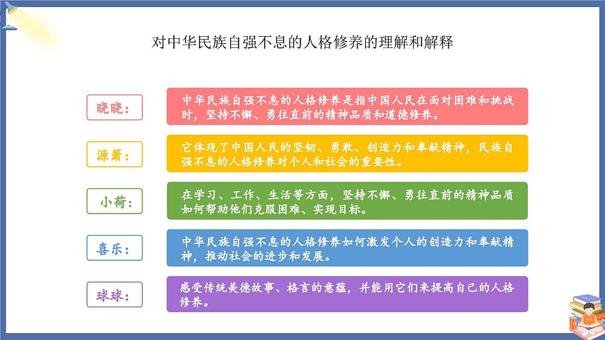 課件第7頁