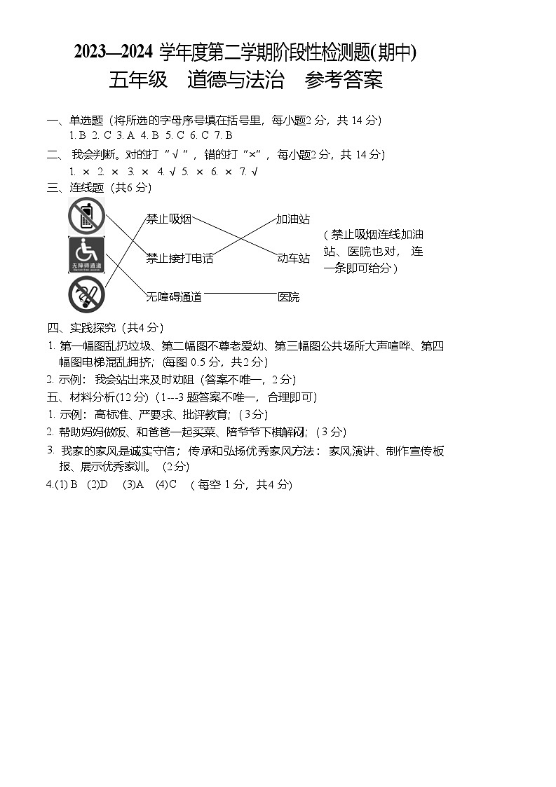 山西省晋中市祁县2023-2024学年五年级下学期期中检测道德与法治试题01