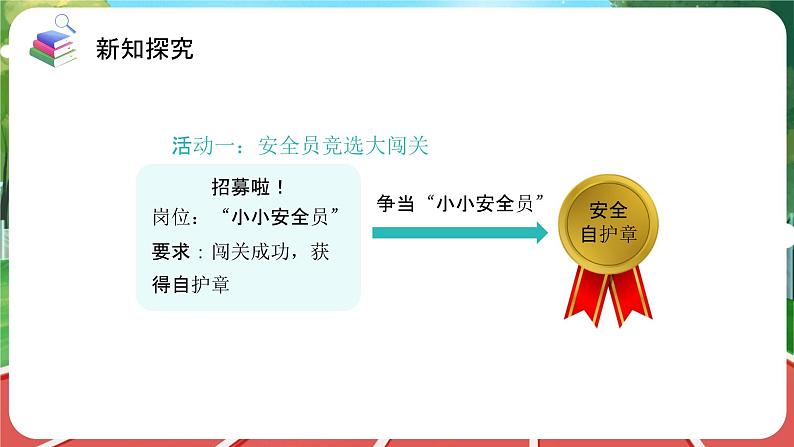 统编版道法(2024)一年级上册--1.4 平平安安回家来 第2课时(课件+教案)03