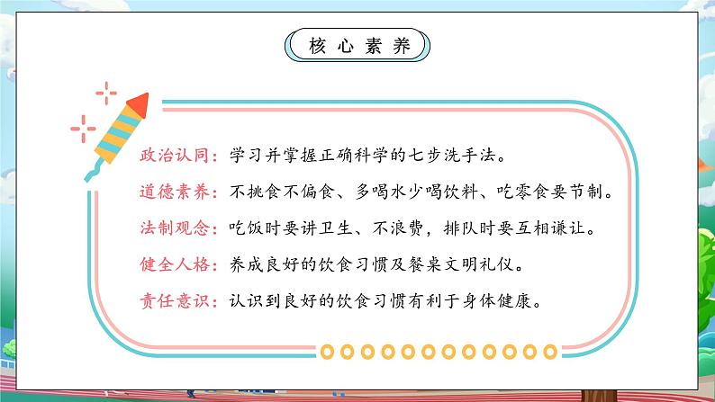 【核心素养】人教版小学道德与法治一年级上册 10 第一课时 吃饭有讲究 课件+教案(含教学反思)03