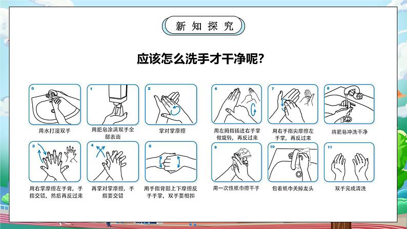 【核心素养】人教版小学道德与法治一年级上册 10 第一课时 吃饭有讲究 课件+教案(含教学反思)08