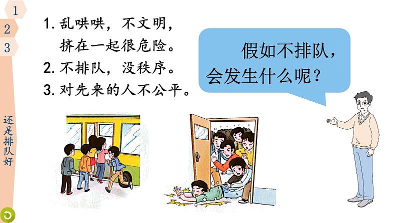 小学道德与法治新部编版一年级年级上册第四单元第16课《大家排好队》教学课件(2024秋)05