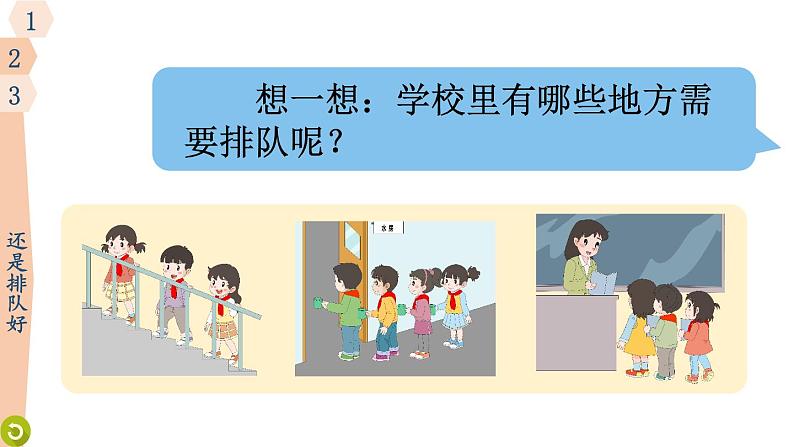 小学道德与法治新部编版一年级年级上册第四单元第16课《大家排好队》教学课件(2024秋)07