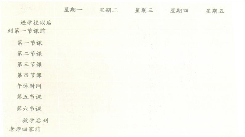 人教版道法三年级上册5走近我们的老师 第二课时 课件第7页