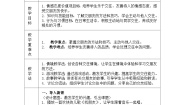 小学政治 (道德与法治)统编版（2024）一年级上册（2024）第6课 拉拉手，交朋友获奖教学设计