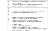 小学政治 (道德与法治)统编版（2024）一年级上册（2024）第三单元 养成良好习惯第10课 吃饭有讲究一等奖教案设计
