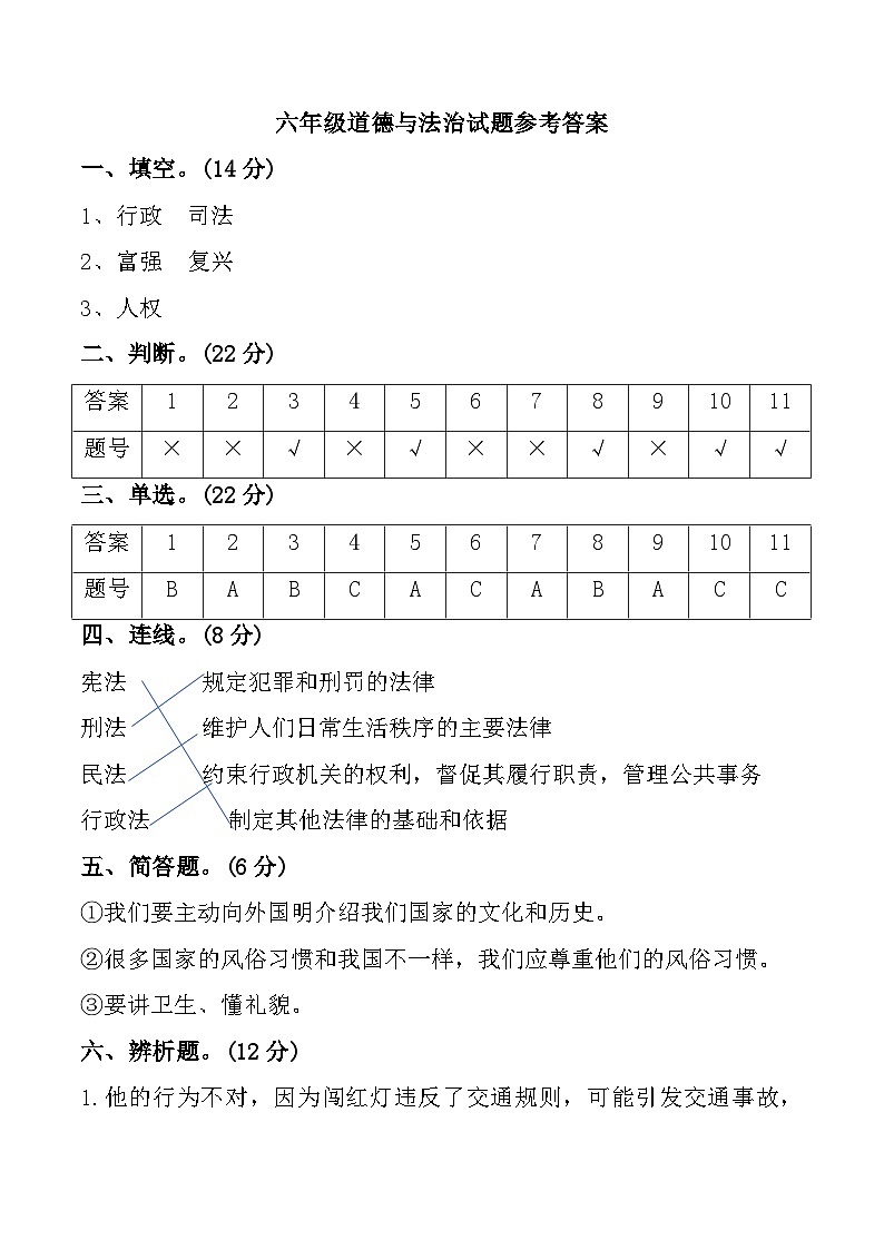 甘肃省张掖市甘州区2024-2025学年六年级上学期期中道德与法治试题01
