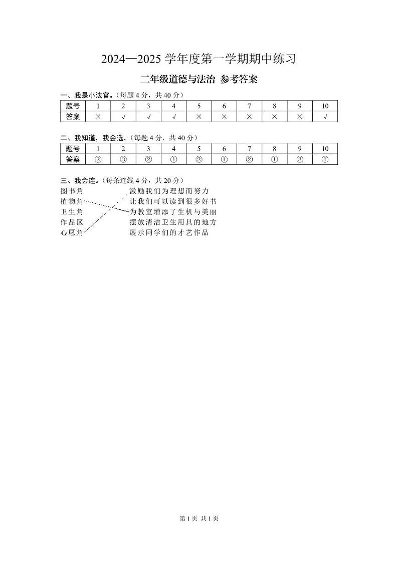 (二道)2024—2025学年度第一学期期中练习-二年级道德与法治-参考答案第1页