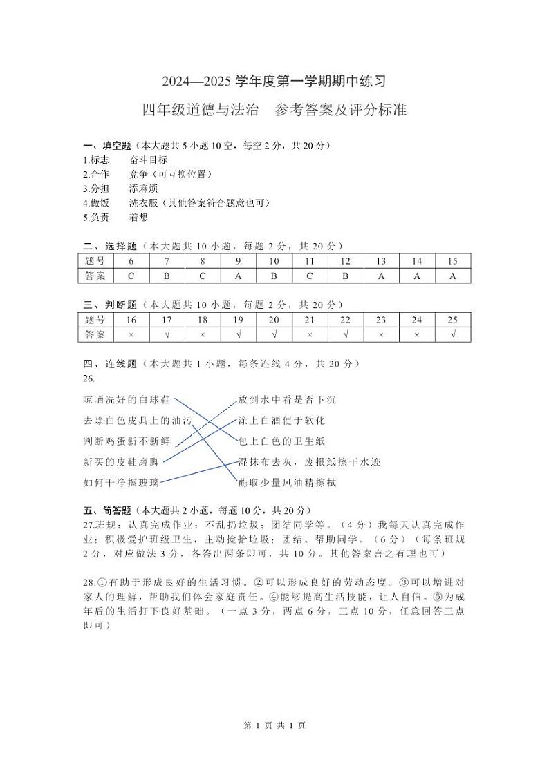 (黔西南州)2024—2025学年度第一学期期中练习-四年级道德与法治-参考答案第1页