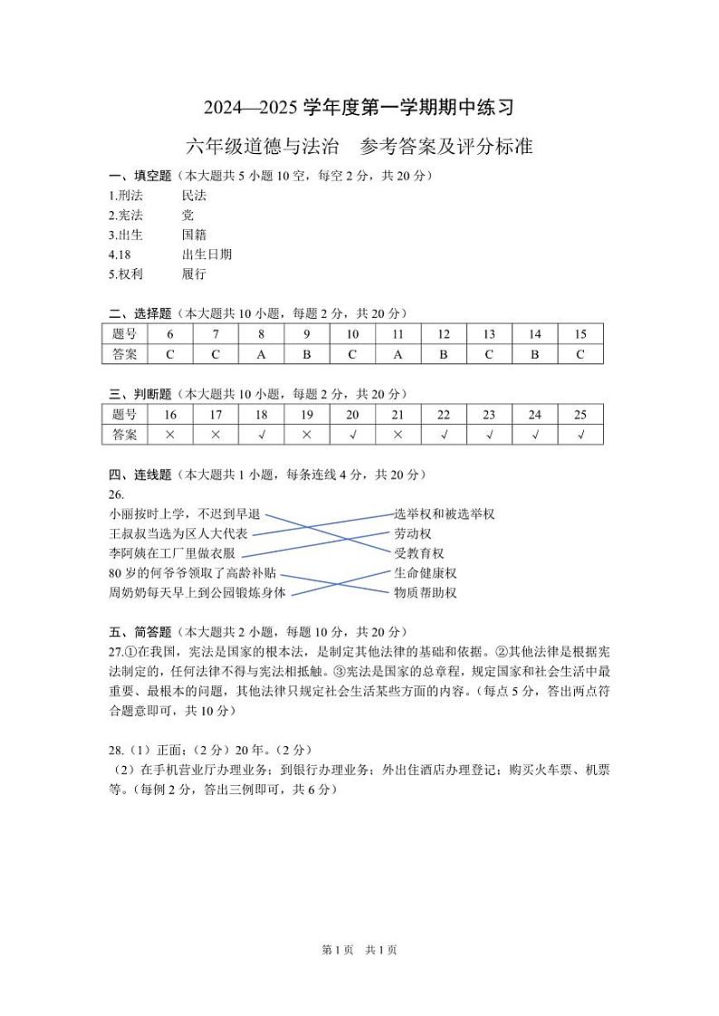 贵州省黔西南布依族苗族自治州兴义市11校小学联考2024-2025学年六年级上学期11月期中道德与法治试题01