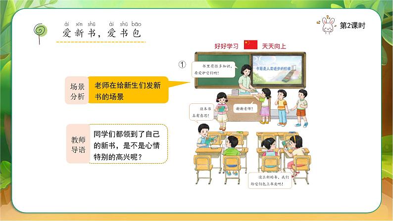 【新课改】人教部编2024(道德与法治)(一上)1单元1《 开开心心上学去》课件【2课时】(音视频)+教案(教学反思)06