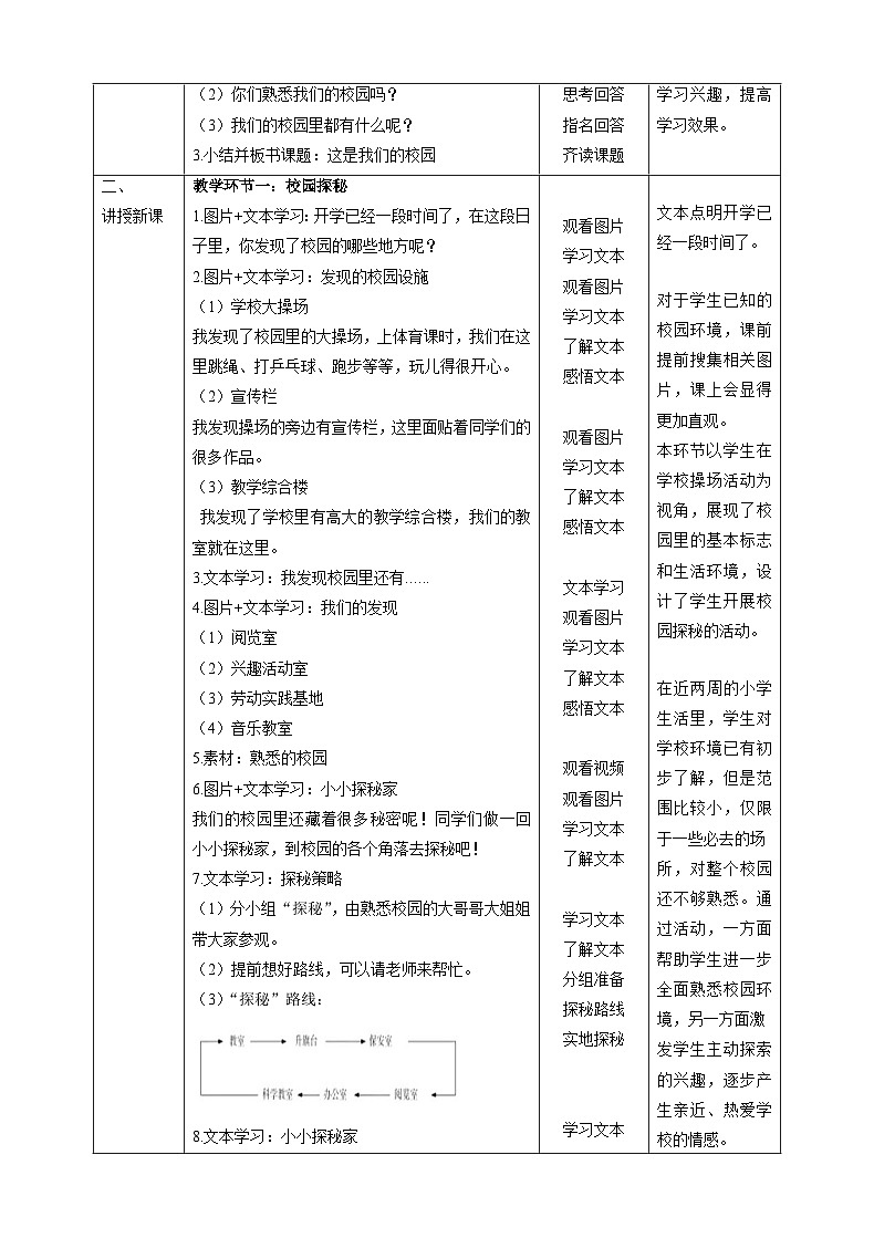 第3课《这是我们的校园》(教学教案)02