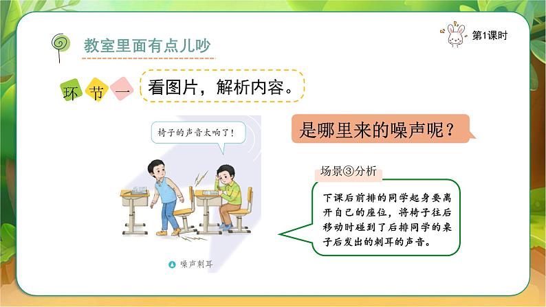 13我们小点儿声(课件)1课时第7页