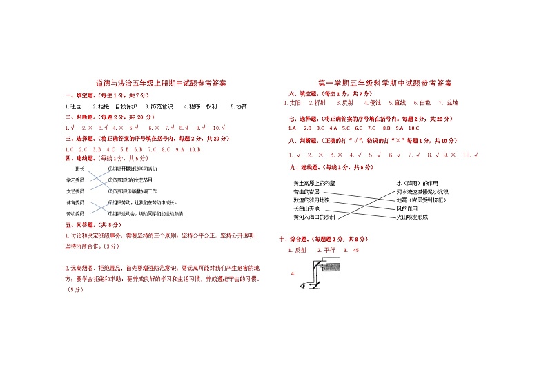 河南省信阳市息县2024-2025学年五年级上学期期中学业质量监测综合(道德与法治+科学)试题01