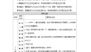 政治 (道德与法治)二年级上册第三单元 我们在公共场所10 我们不乱扔教案