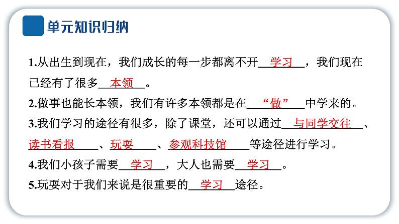 人教统编版道德与法治三年级上册第一单元快乐学习1 学习伴我成长(教学)习题课件ppt第3页