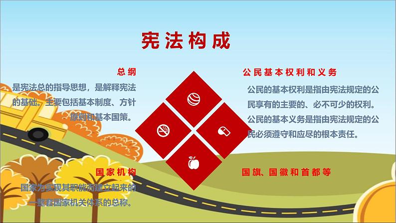 统编版道德与法治 六年级上册《2宪法是根本法》名校课件1(第3课时)第8页