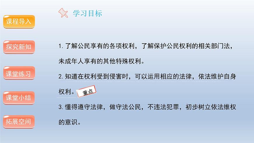 統(tǒng)編版道德與法治 四年級上冊第四單元 法律保護我們健康成長《9 知法守法依法維權》優(yōu)質課件第1課時第2頁