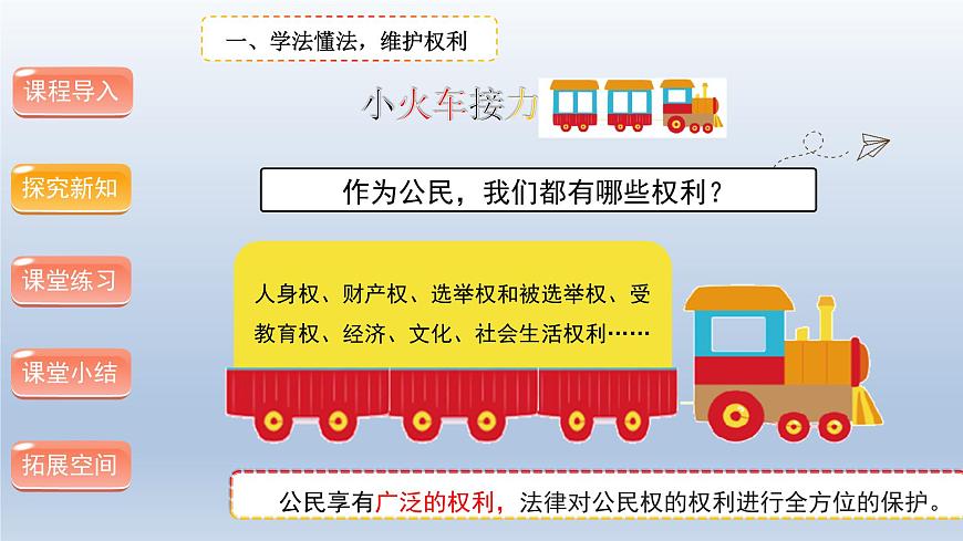 統(tǒng)編版道德與法治 四年級上冊第四單元 法律保護我們健康成長《9 知法守法依法維權》優(yōu)質課件第1課時第6頁