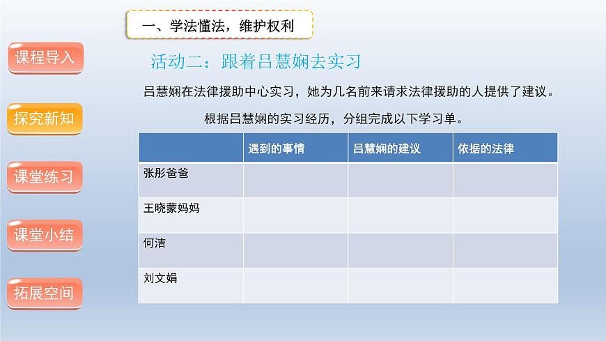 統(tǒng)編版道德與法治 四年級上冊第四單元 法律保護我們健康成長《9 知法守法依法維權》優(yōu)質課件第1課時第7頁
