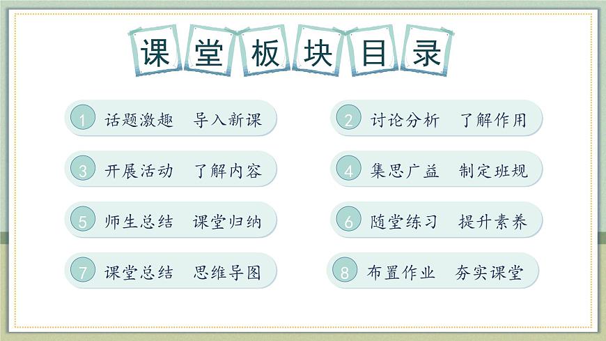 統(tǒng)編版（2024）道德與法治五上第一單元 與班級共成長《2 我們的班規(guī)我們訂》示范課件第1課時(shí)第3頁