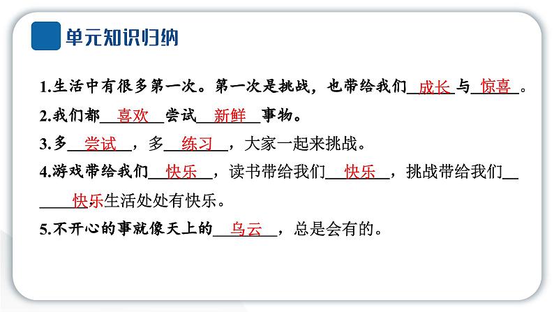 人教统编版道德与法治二年级下册第一单元让我试试看1 挑战第一次(教学)习题课件第3页