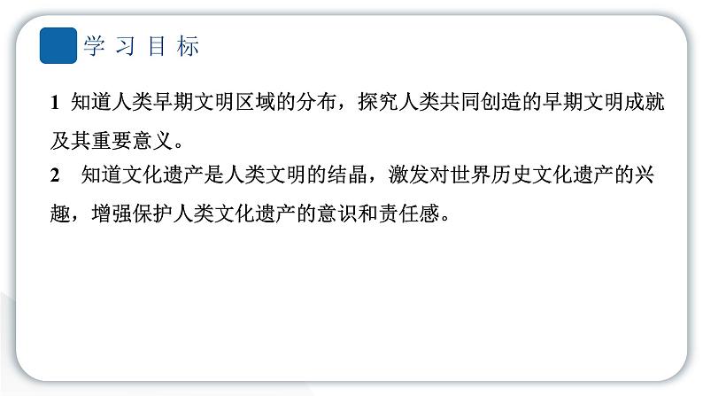 人教统编版道德与法治六年级下册第三单元多样文明多彩生活6 探访古代文明(教学)习题课件第7页