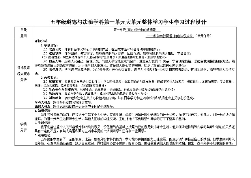 第一單元教學(xué)設(shè)計 道德與法治五年級上冊統(tǒng)編版第1頁