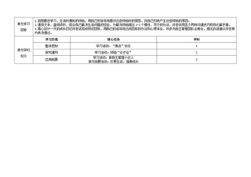第一單元教學(xué)設(shè)計 道德與法治五年級上冊統(tǒng)編版第2頁
