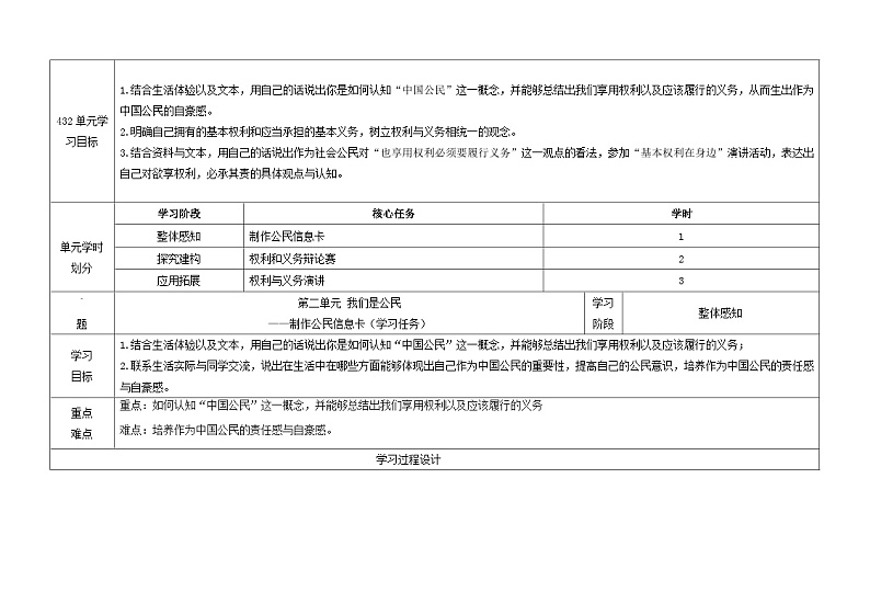 第二单元 我们是公民  教学设计道德与法治六年级上册统编版第2页