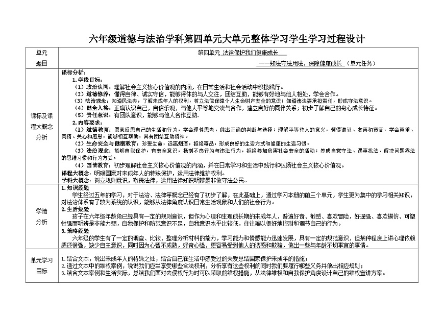 第四單元法律保護(hù)我們健康成長  教學(xué)設(shè)計(jì) 道德與法治六年級(jí)上冊(cè)統(tǒng)編版第1頁