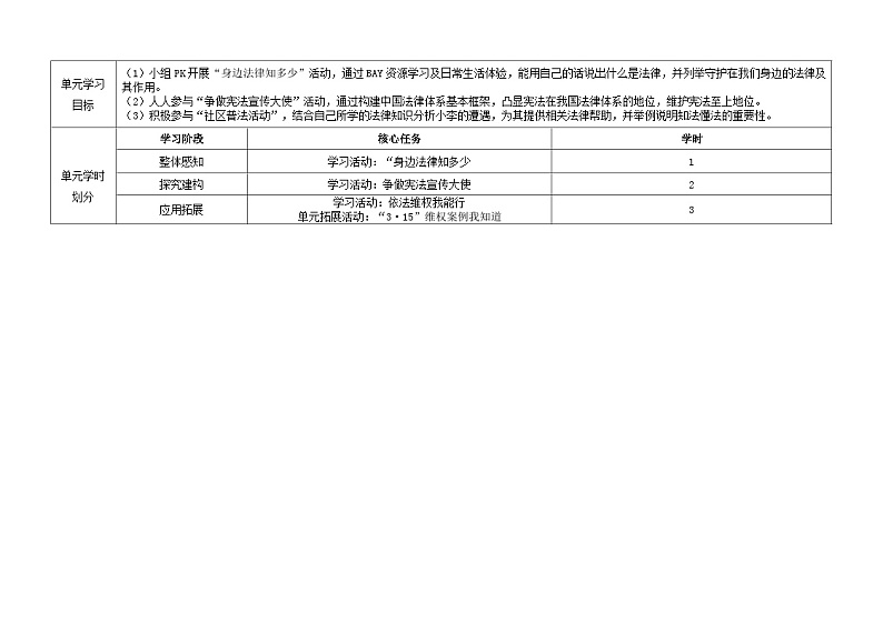 第一单元我们的守护者 教学设计 道德与法治六年级上册统编版第2页