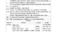 小学政治 (道德与法治)10 我们所了解的环境污染优秀第二课时教学设计